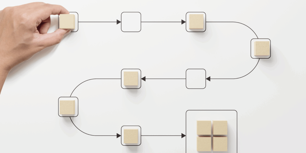 Business workflow diagram